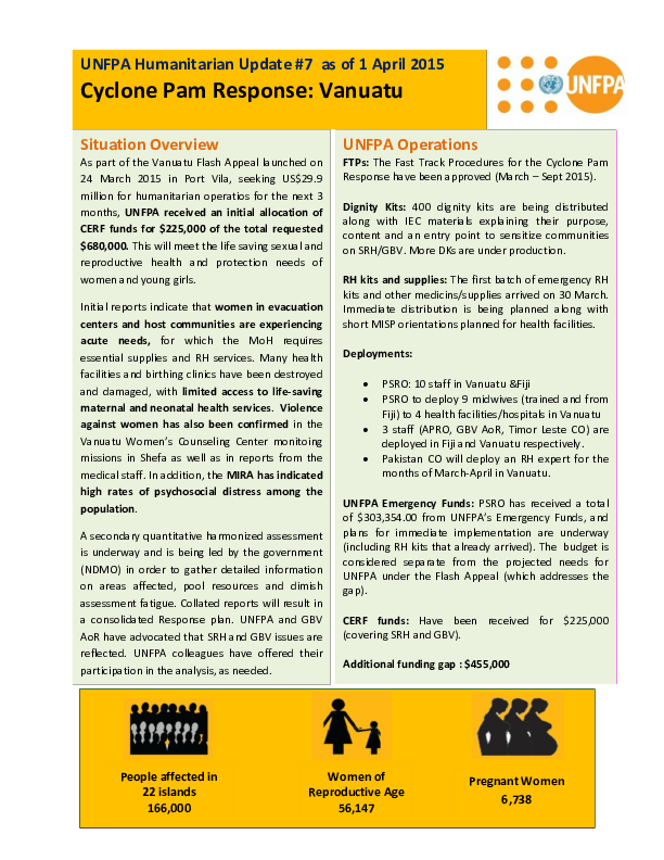 Cyclone Pam Response in Vanuatu: UNFPA Humanitarian Update #7, 1 April 2015 
