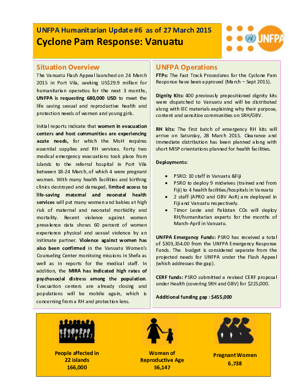  Cyclone Pam Response in Vanuatu: UNFPA Humanitarian Update #6, 27 March 2015